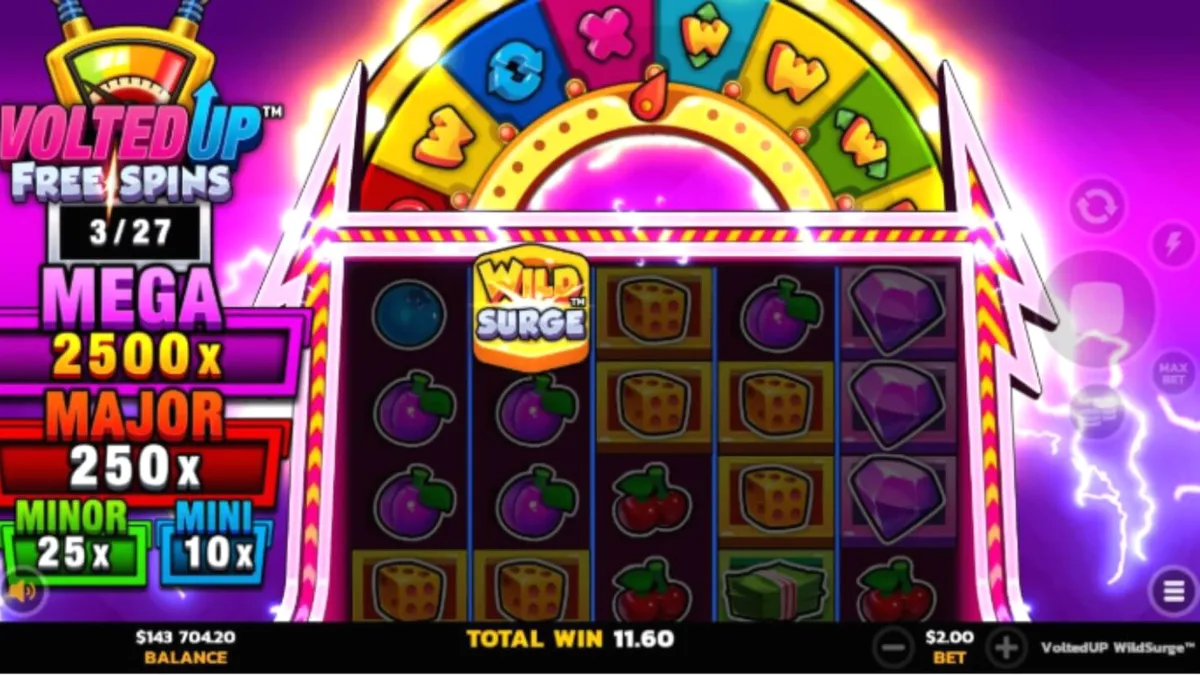 Tampilan visual neon futuristik dari slot VoltedUP WildSurge